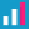 ABC-Forex